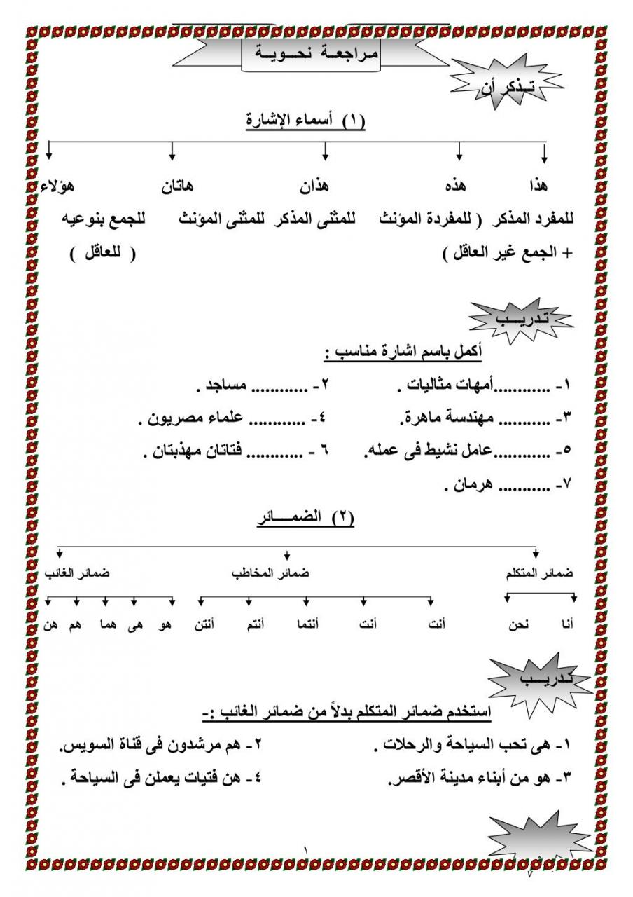 تعرف على اسهل طريقة لإعراب اسم الاشارة - كيف تعرب اسماء الاشارة 399 3