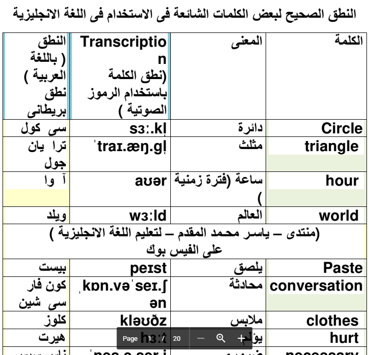 الحروف الانجليزية بالعربي - تعلم نطق الحروف الانجليزيه 2794 10