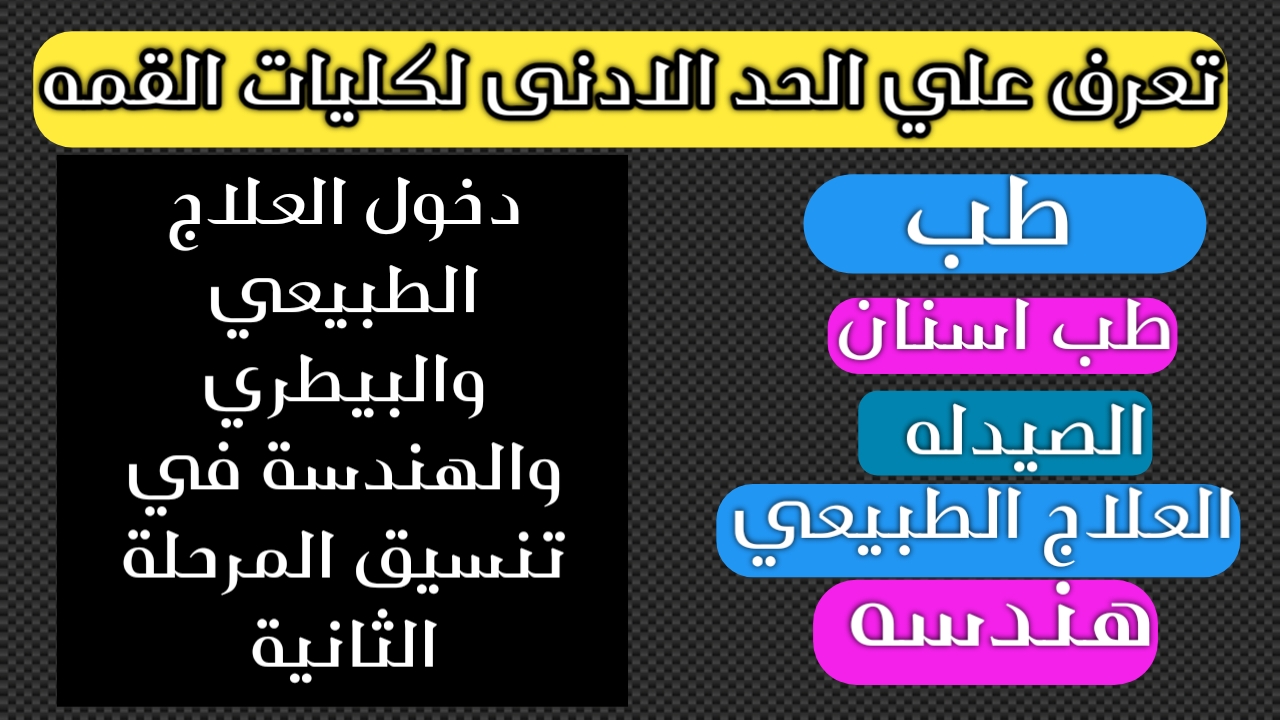 تنسيق علاج طبيعي 2024 , تنسيق افضل الكليات