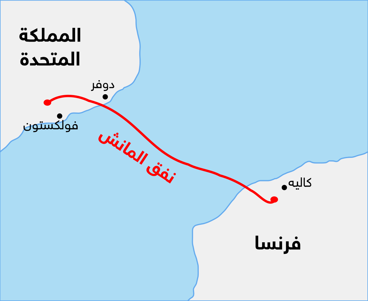 نفق بين فرنسا وبريطانيا , معلومات عن نفق المانش